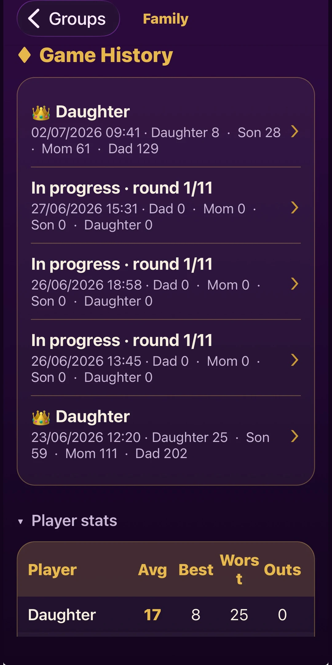 Five Crowns Group Scorekeeper screenshot