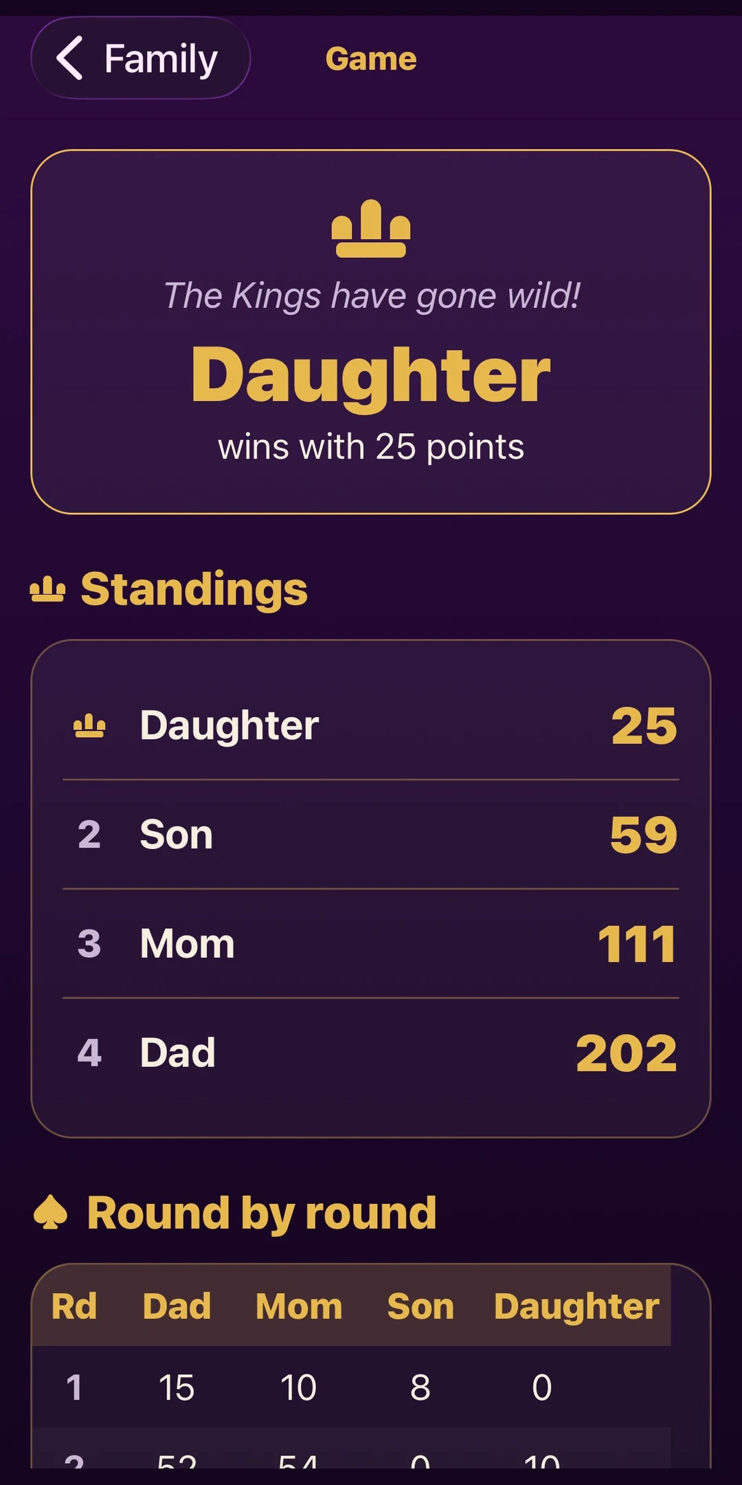 Five Crowns Group Scorekeeper screenshot